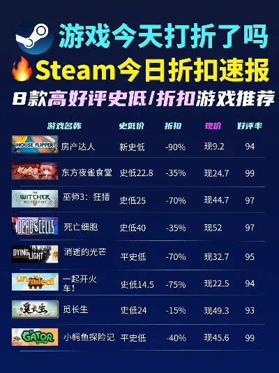 折扣手游盒子排行榜在哪看-折扣盒子排行榜怎么找