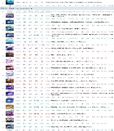 彩虹岛手游排行榜在哪里看-彩虹岛手游排行榜查看方法