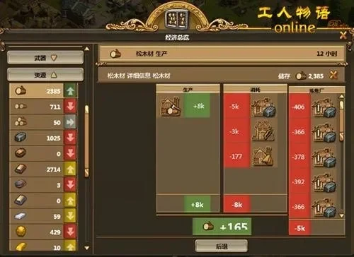 工人物语7如何仓库之间运送-仓库运输智慧高效