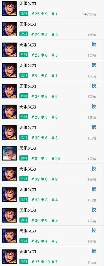 手游无极2战力排行榜-无极2战力排行解析