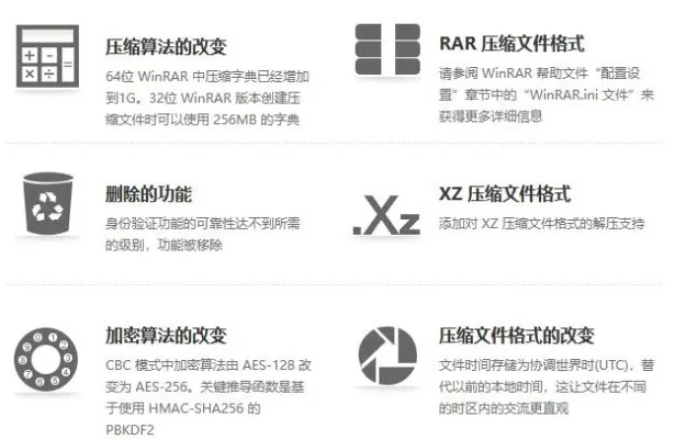 如何压缩rar-压缩rar是旅行必备技能