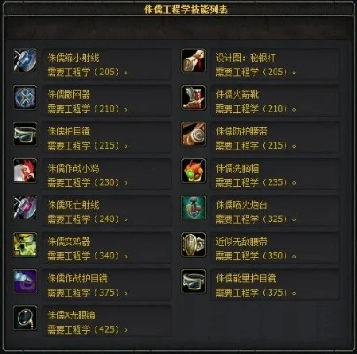 我叫mt工程学怎么升级-MT工程学升级攻略