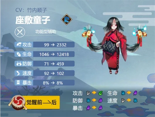 座敷童子御魂怎么搭配-座敷童子御魂搭配指南