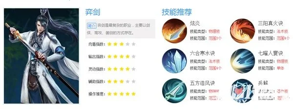 弈剑怎么加点才能打打能抗-弈剑攻防加点攻略