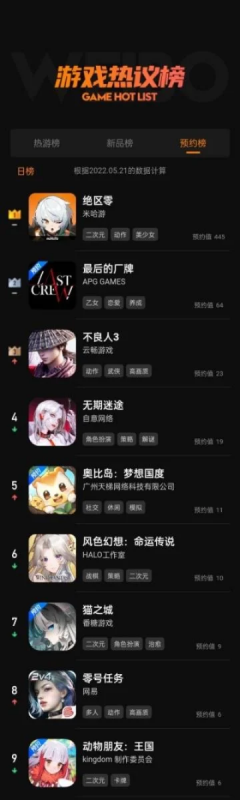 推塔手游热度排行榜下载-推塔手游热度排行