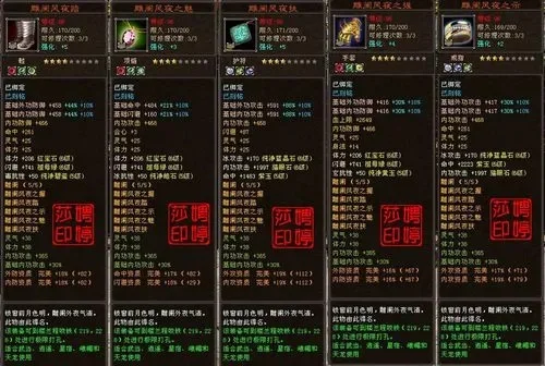 天龙八部套装大全列表-天龙八部套装大全