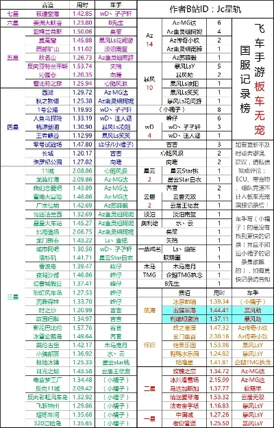 攻城灭国类手游排行榜-攻城灭国手游排行