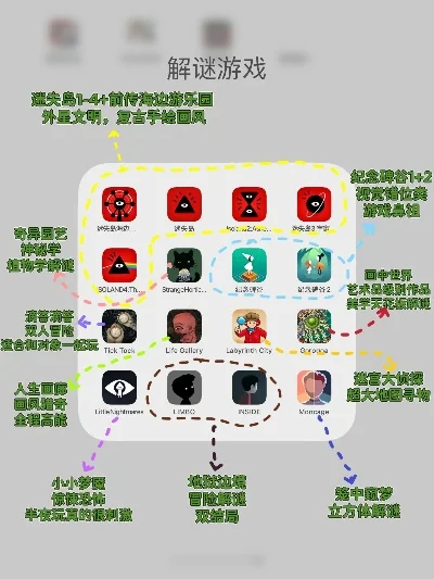 好玩的手游益智类手游排行榜-益智手游推荐排行