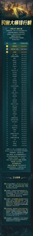 暗黑不朽手游职业排行榜-暗黑不朽职业排行指南
