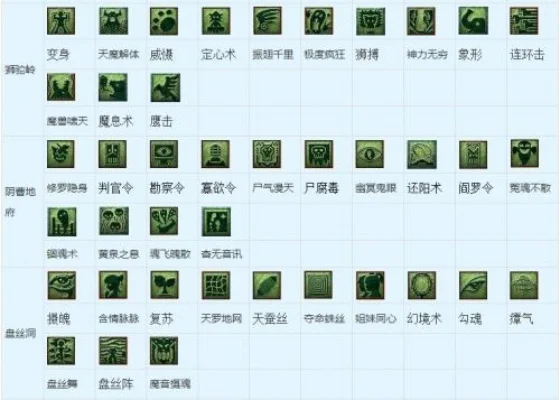 梦幻西游瘴气技能图标-梦幻西游瘴气技能解析