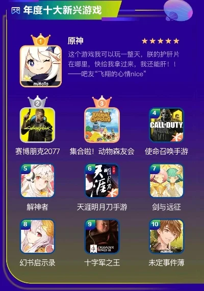 未来十大超神科技手游游戏-未来科技手游新纪元
