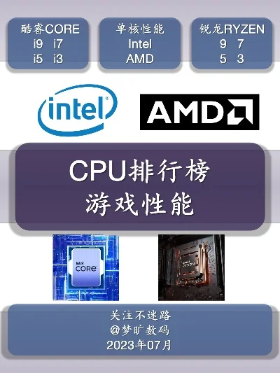 最吃cpu的游戏排行榜-CPU占用最高的游戏排行