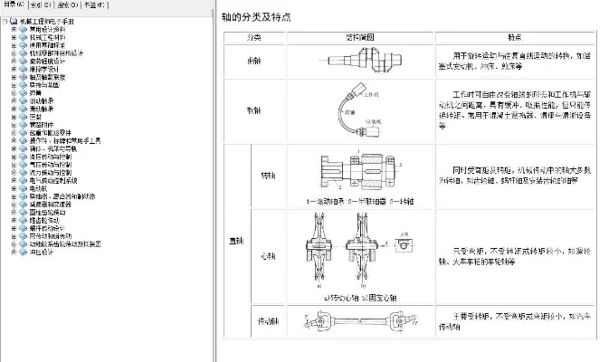 机械设计手册电子版-机械设计智能助手