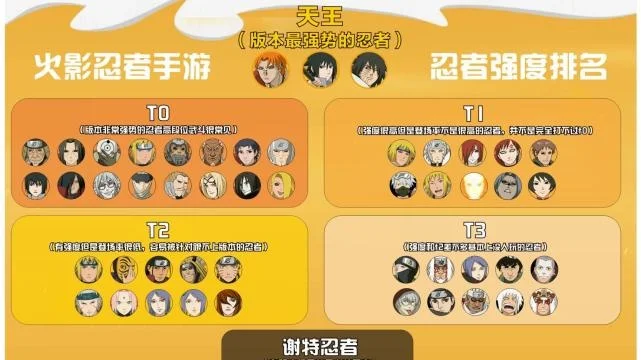 模拟忍者游戏手游推荐排行榜-模拟忍者游戏推荐排行