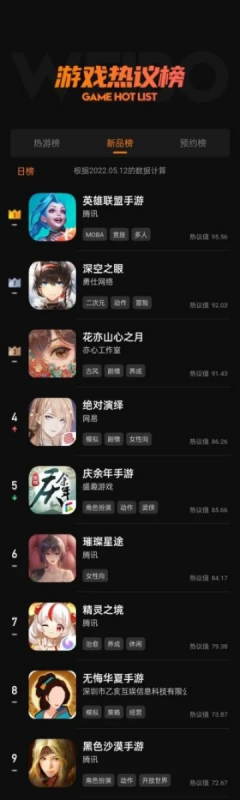 最火的狙击类手游排行榜-狙击手游热门排行
