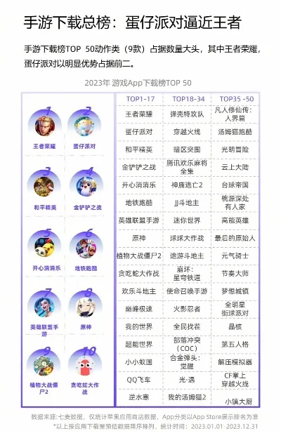 最新放置类手游游戏排行榜-放置手游排行榜