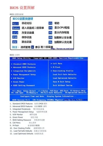 显卡bios怎么刷-显卡BIOS刷写全攻略