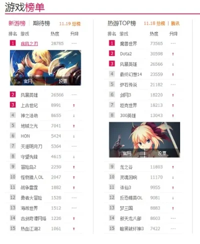 最火网页手游推荐排行榜-热门网页游戏推荐榜