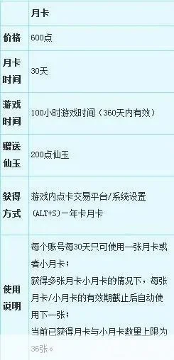 梦幻西游月卡可以玩多久-梦幻西游月卡有效期多久