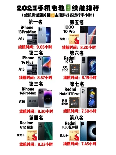 最强安卓续航游戏排行榜-安卓游戏续航排行榜