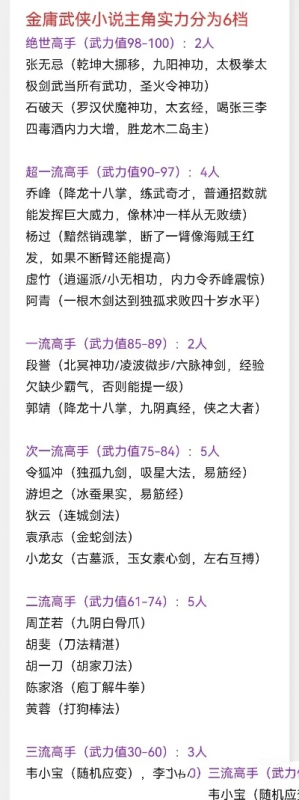 武侠格斗类型推荐手游排行榜-武侠手游崛起盘点