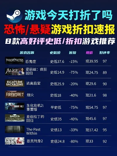 恐怖游戏画质推荐手游排行榜-恐怖手游画质排行榜