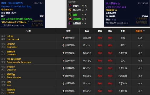 60级元素制皮图纸-60级图纸：核心装备指南