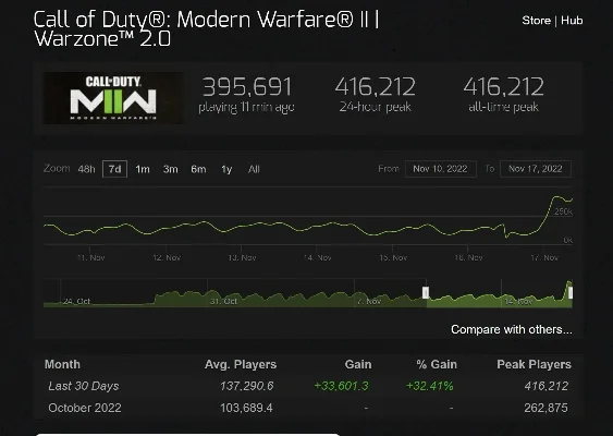 cod战区游戏排名怎么看-《cod战区》排名查看与提升