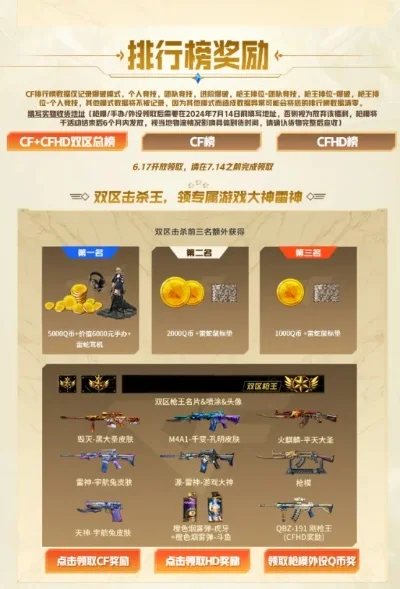 cf手游怎么领排行榜奖励-CFK排行榜奖励领取指南