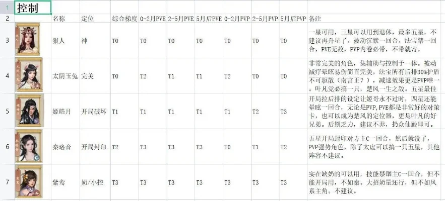 2D打怪升级的手游排行榜-2D打怪手游排行榜