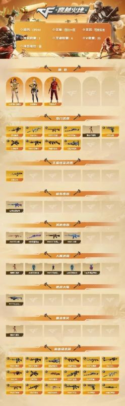 cf手游头饰排行榜-cf手游头饰排行推荐