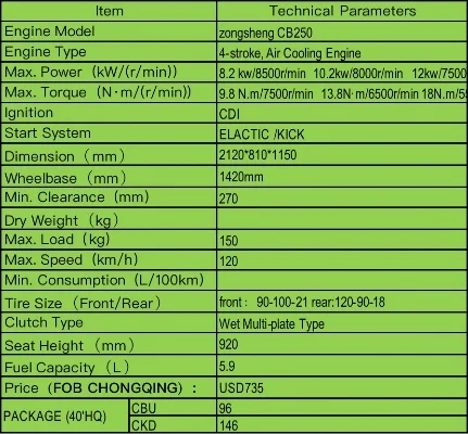 dirt3怎么设置中文-Dirt 3设置中文方法详解
