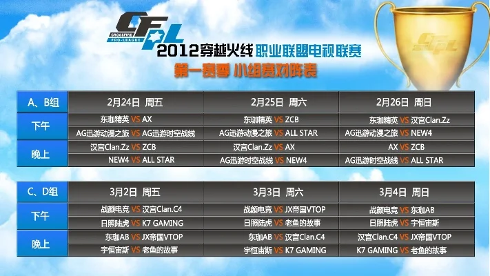 cfpl季后赛赛程-CFPL季后赛赛程解析