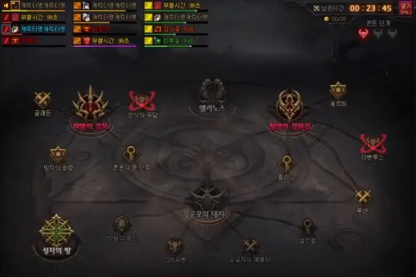 dnf手游奥兹玛奖励物品-奥兹玛奖励详解
