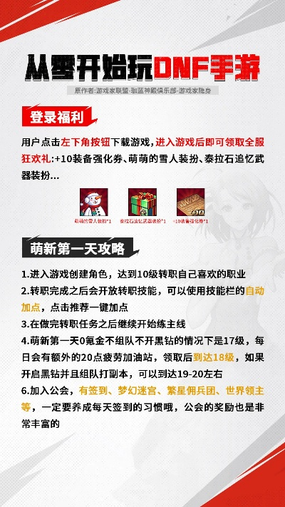 dnf手游最新奖励是什么-DNF手游最新福利速领