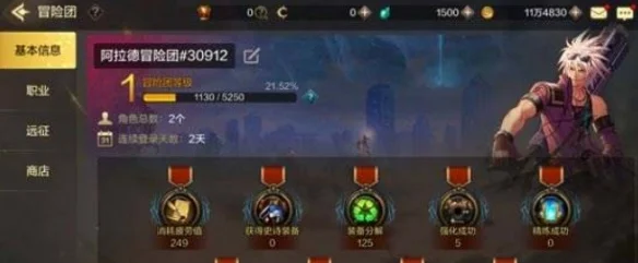 DNF手游冒险团升级最快-DNF手游团升快攻略