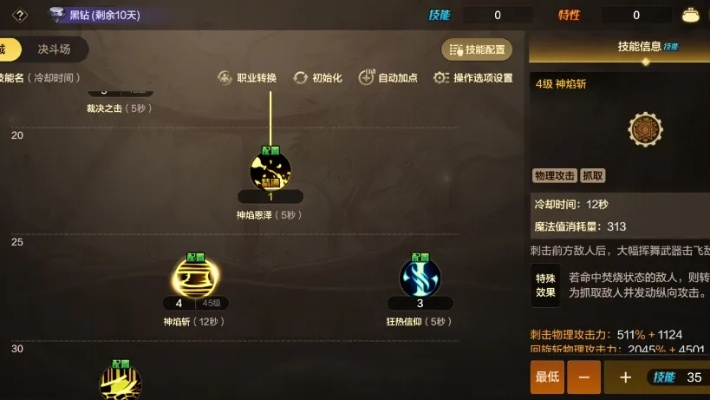dnf手游团长首饰技能-团长首饰技能团队核心