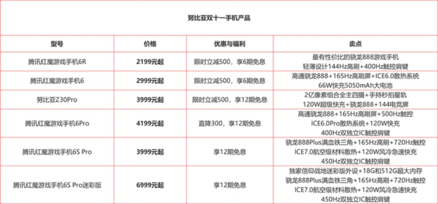 dnf手游垫子去哪买划算-dnf手游键盘垫购买攻略