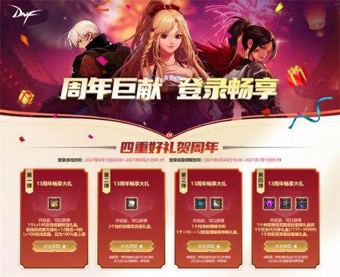 dnf手游周年活动攻略-DNF手游周年福利多
