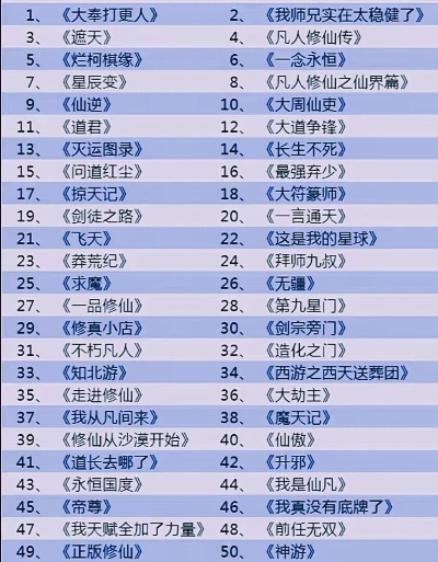 仙侠解谜手游排行榜前十名-仙侠解谜手游推荐榜
