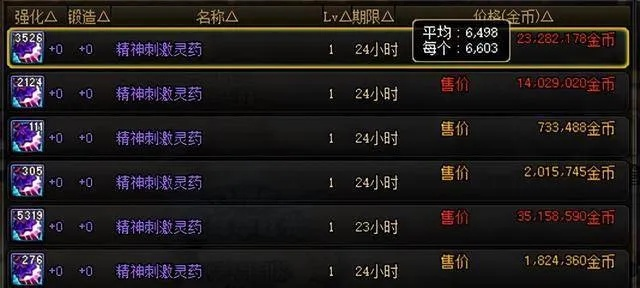 dnf附魔师一般在哪摆摊-附魔师摆摊地点攻略