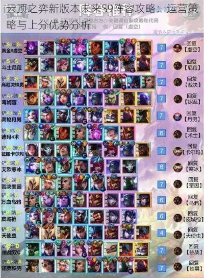 云顶之弈s9对冲基金是什么意思-S9对冲基金阵容解析