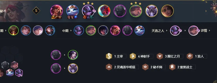 云鼎之奕新版本阵容-云鼎之奕新版本阵容解析