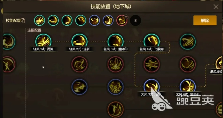 dnf手游风战士技能连招-风战连招指南