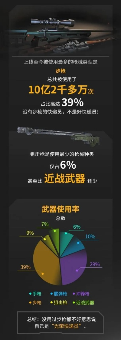 光荣使命手游战机排行榜-光荣使命战机排行榜