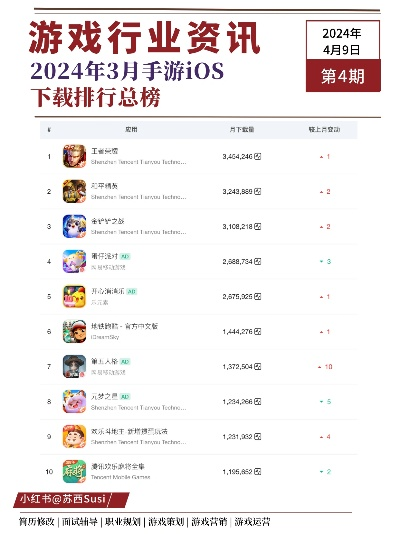 手游热度排行榜斗地主软件-斗地主手游火爆原因