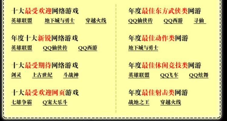 十大陈旧游戏排行榜-陈旧游戏盘点
