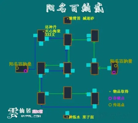 仙剑奇侠传3问情篇地图-仙剑奇侠传3问情篇地图攻略
