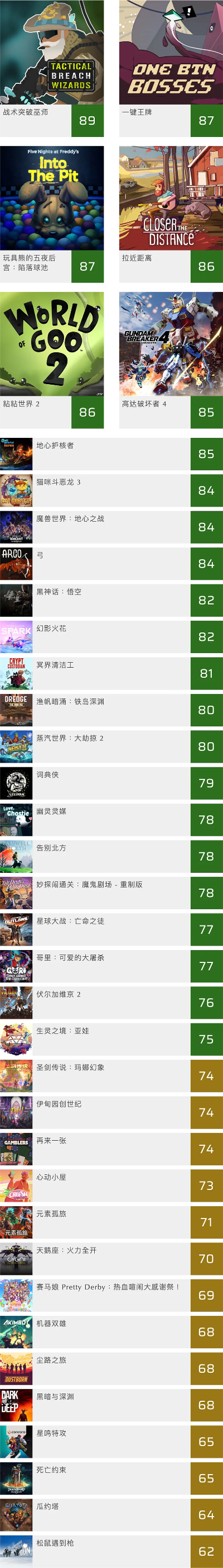 好玩策略类单机游戏排行榜-策略游戏精选排行