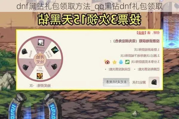 dnf黑砖活动大全-dnf黑砖活动获取攻略